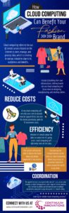infographic