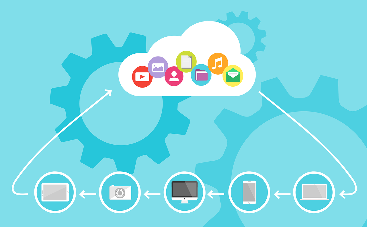 Managed Azure